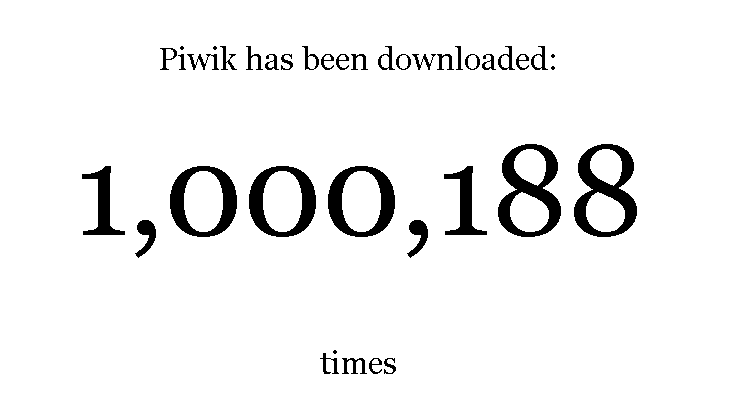 Matomo 1 Million downloads - Click for Live Counter!