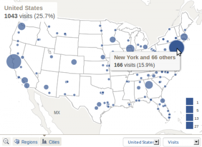 Cities in USA Visitor Analytics Maps