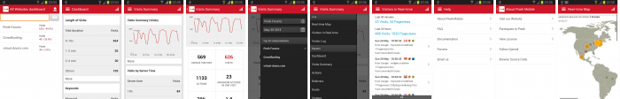 Matomo Mobile 2 for Android - Alpha 1 - Screenshots