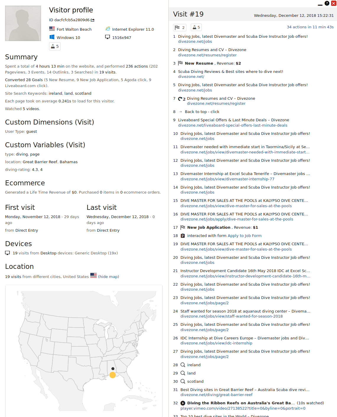 The Visitor Profile User Guide Analytics Platform Matomo