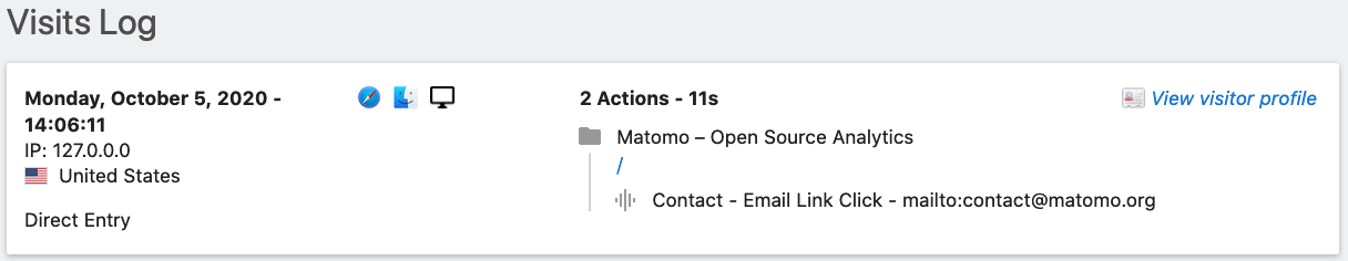 Event Tracking Visit Log Event Tracking Visit Log