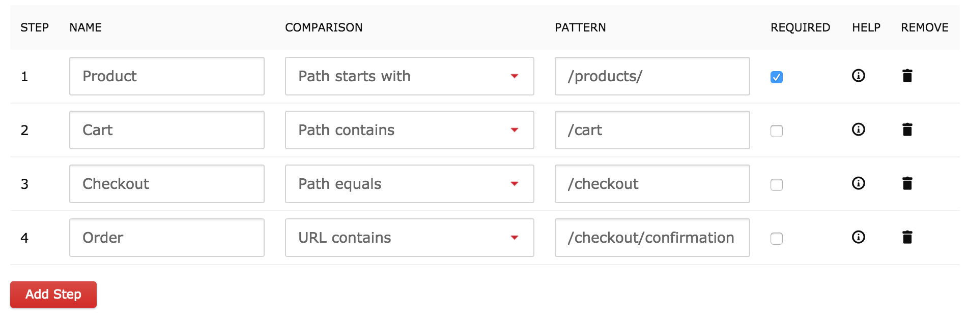 How to configure and validate a Funnel in Matomo Analytics (formerly