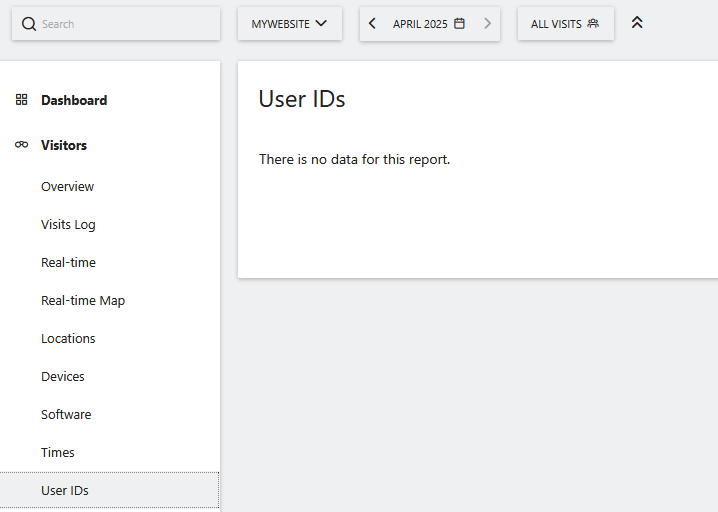 Matomo User IDs blank report