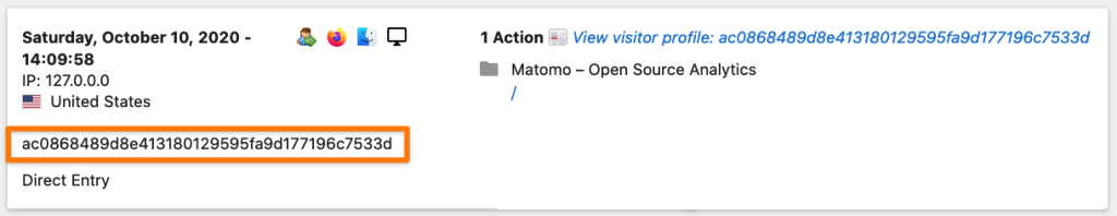 pseudonymise user id