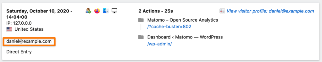 user id personal data