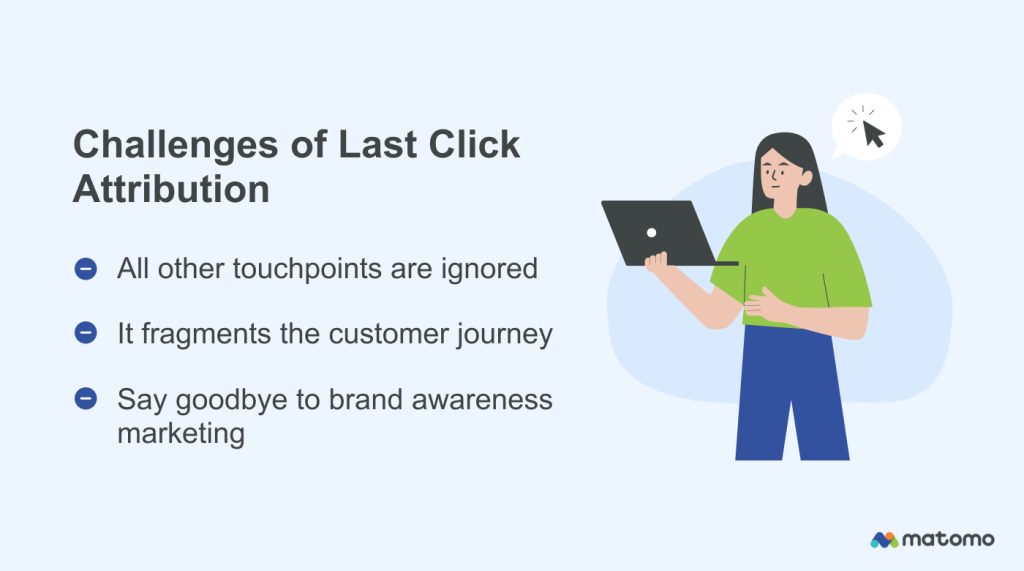 Challenges of last click attribution.