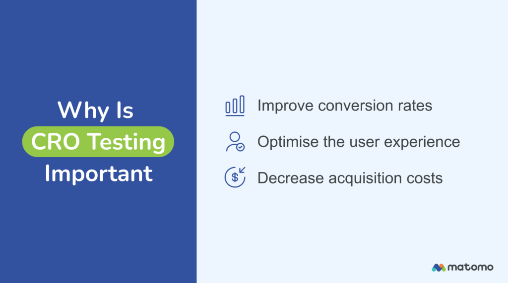 Why Is CRO Testing Important?