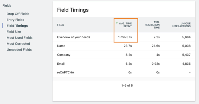 A screenshot of Matomo's Form Analytics feature
