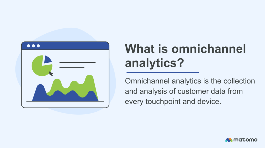 What is omnichannel analytics