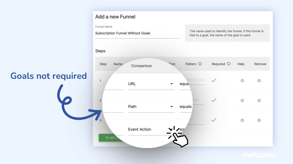 Goals no longer required in Matomo Funnels