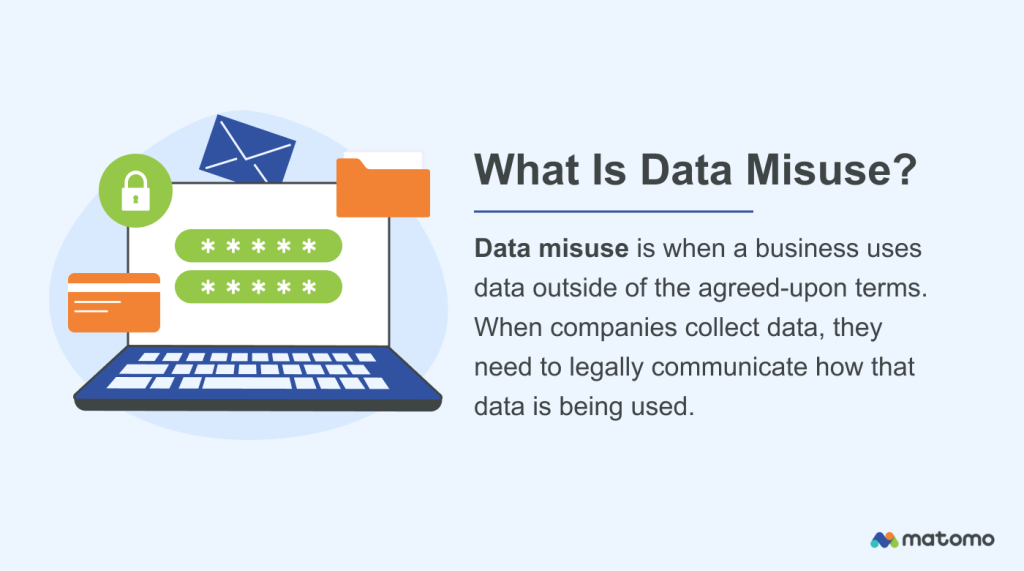 What is data misuse?