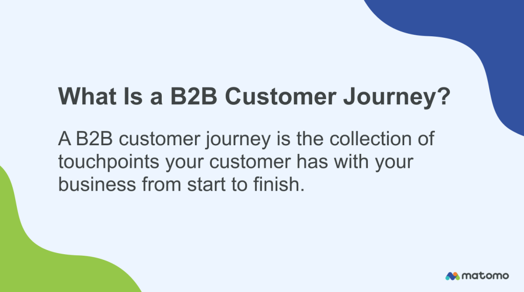 What is a B2B customer journey?