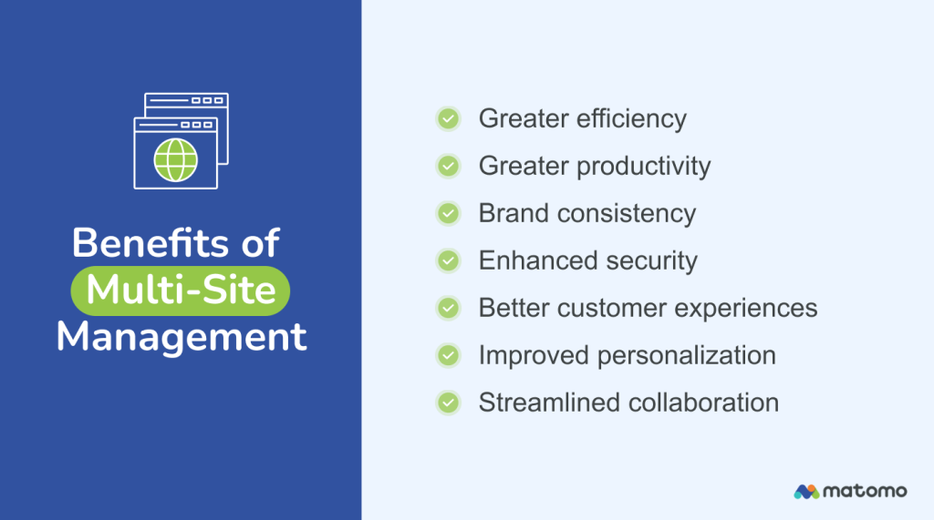 List of multi-site management benefits