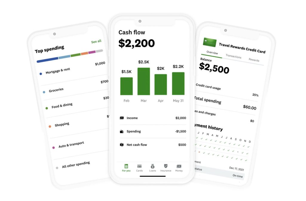 Mobile's show screenshots of the Credit Karma app