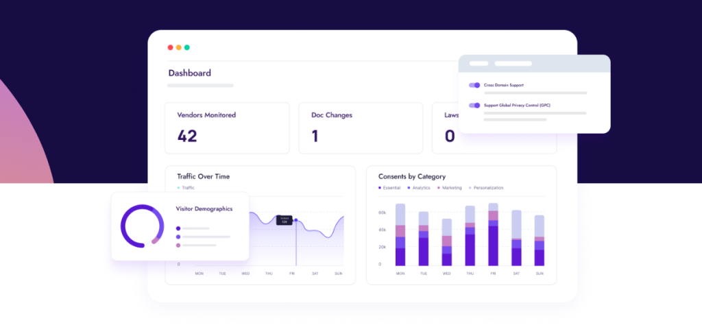 Osano main dashboard