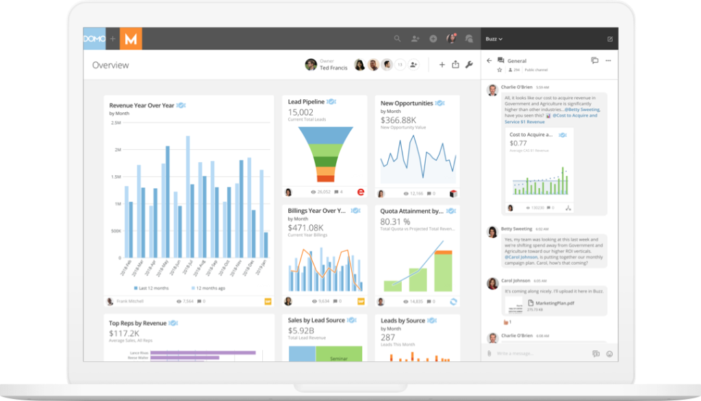domo dashboard