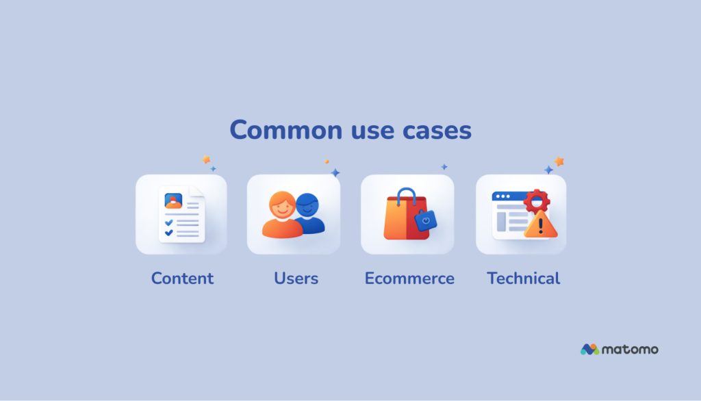 An image showing the common use cases of Matomo's custom dimensions