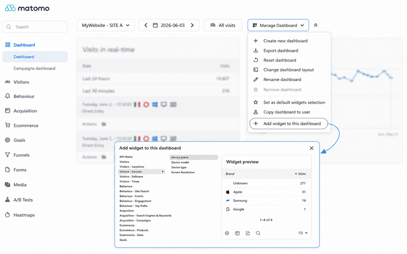 manage dashboard options